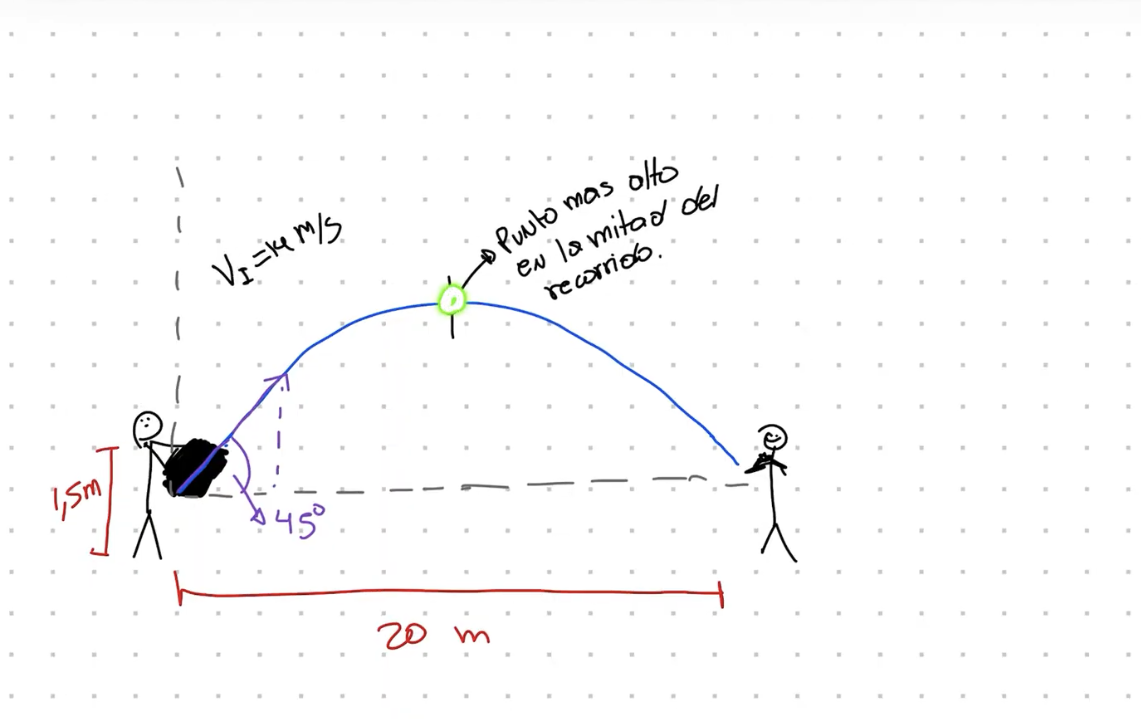 AI discourse analysis in physics education project screenshot